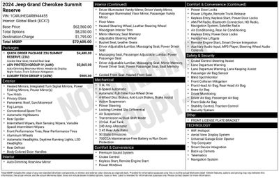 2024 Jeep Grand Cherokee Summit