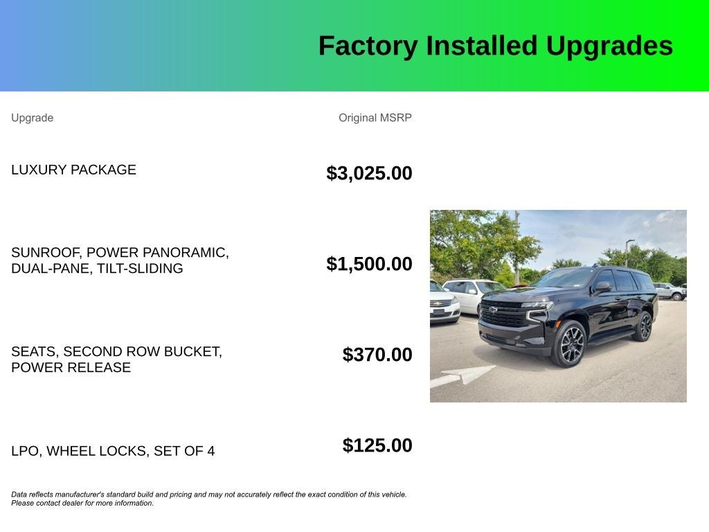 2024 Chevrolet Tahoe RST