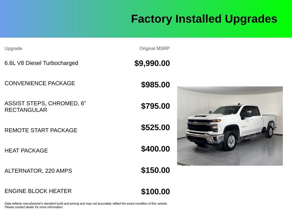 2025 Chevrolet Silverado 2500HD LT