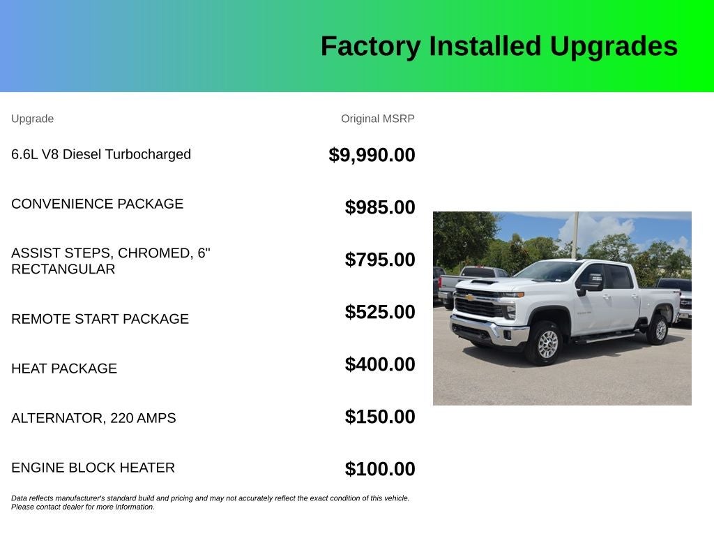 2025 Chevrolet Silverado 2500HD LT