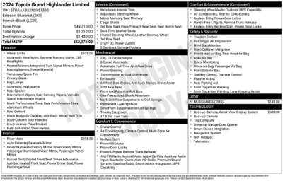 2024 Toyota Grand Highlander Limited