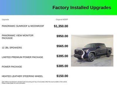 2023 Toyota Tundra Limited