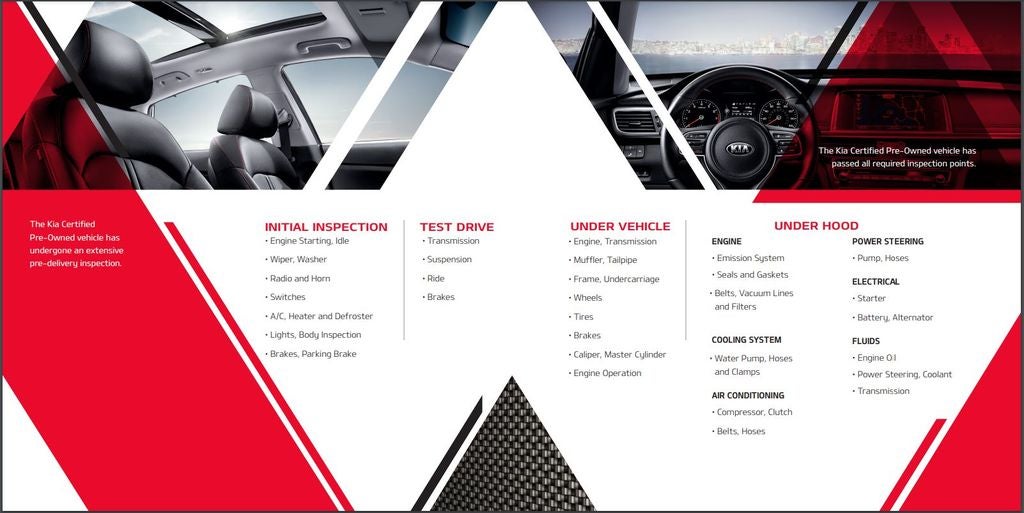 2024 Kia EV9 Light Long Range
