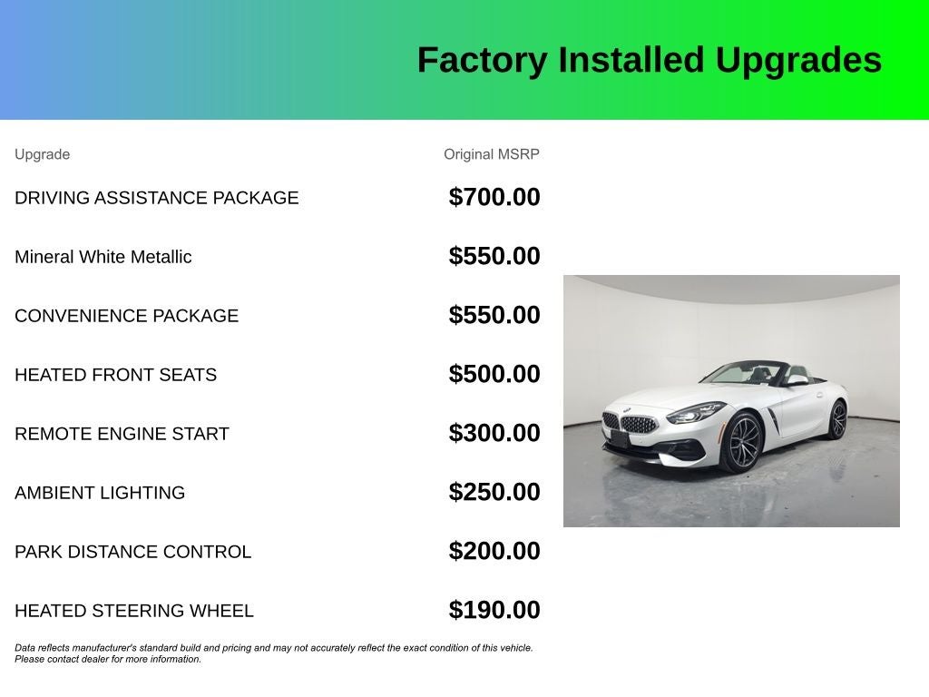 2022 BMW Z4 sDrive30i